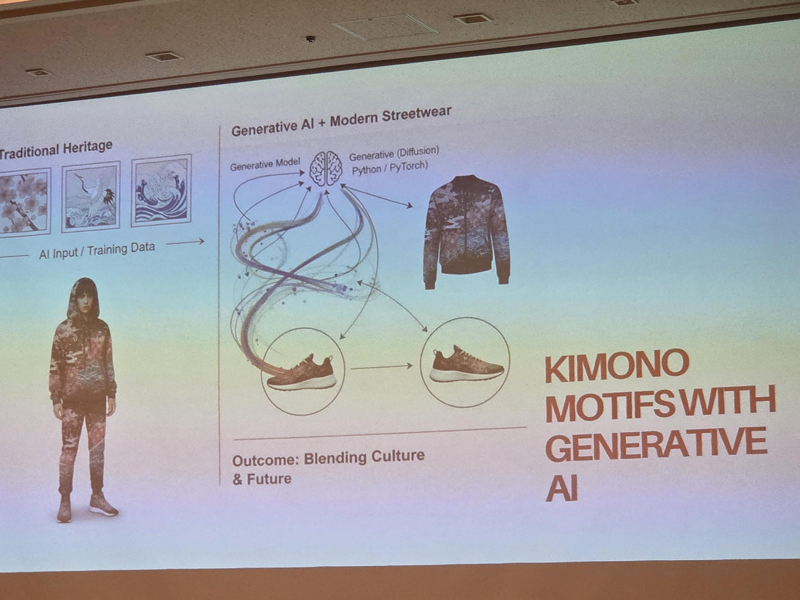 Dress Code: How Python Writes the Future of Fashion